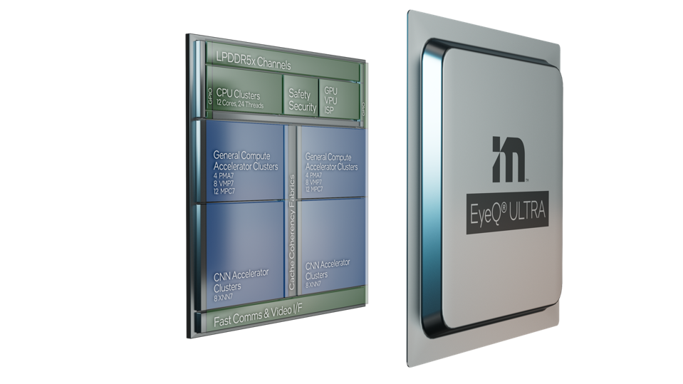 html business templates
